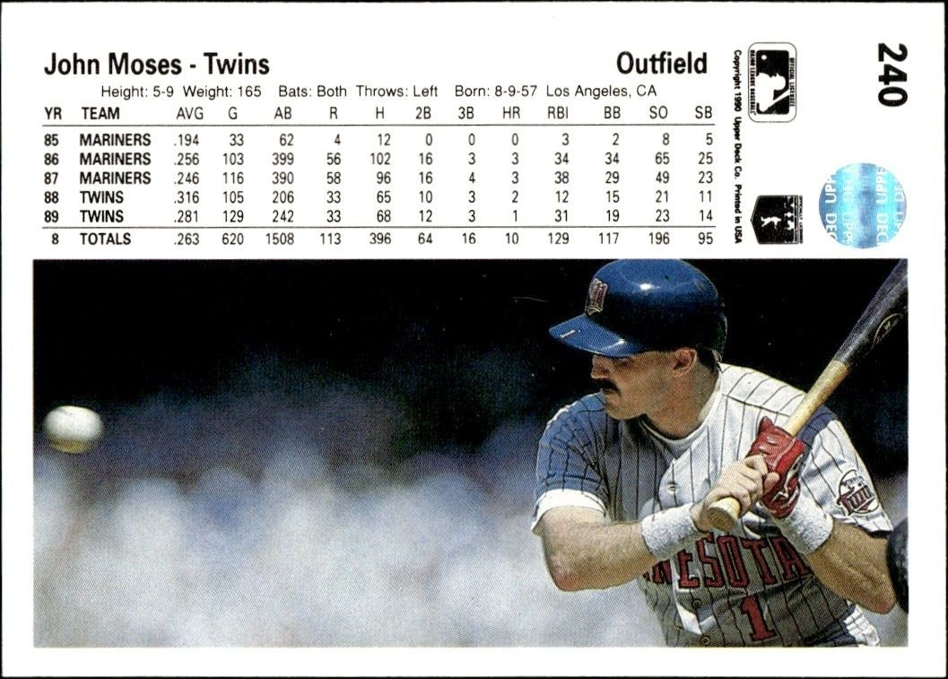 1990 Upper Deck Low Number John Moses #240 baseball trading card back