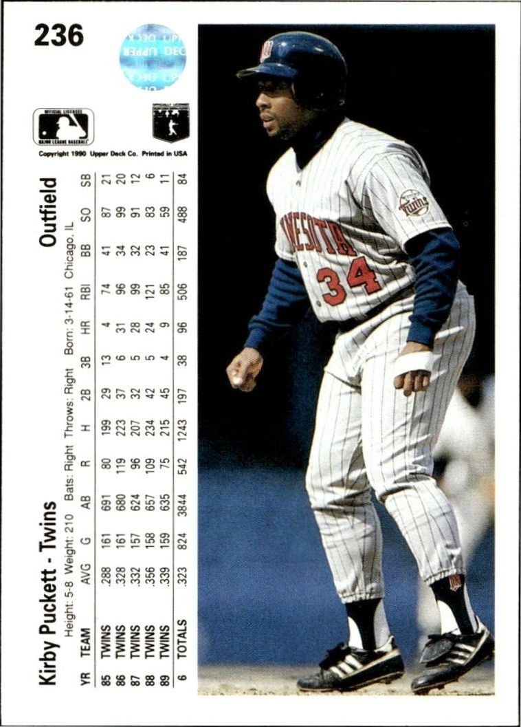 1990 Upper Deck Low Number Kirby Puckett #236 baseball trading card back