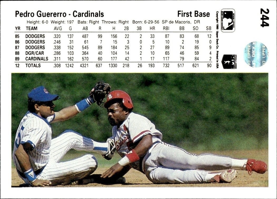 1990 Upper Deck Low Number Pedro Guerrero #244 baseball trading card back