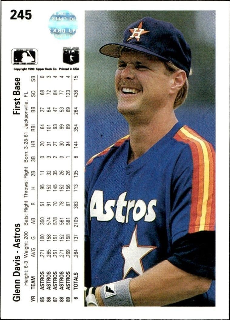 1990 Upper Deck Low Number Glenn Davis #245 baseball trading card back