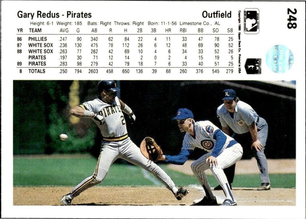 1990 Upper Deck Low Number Gary Redus #248 baseball trading card back