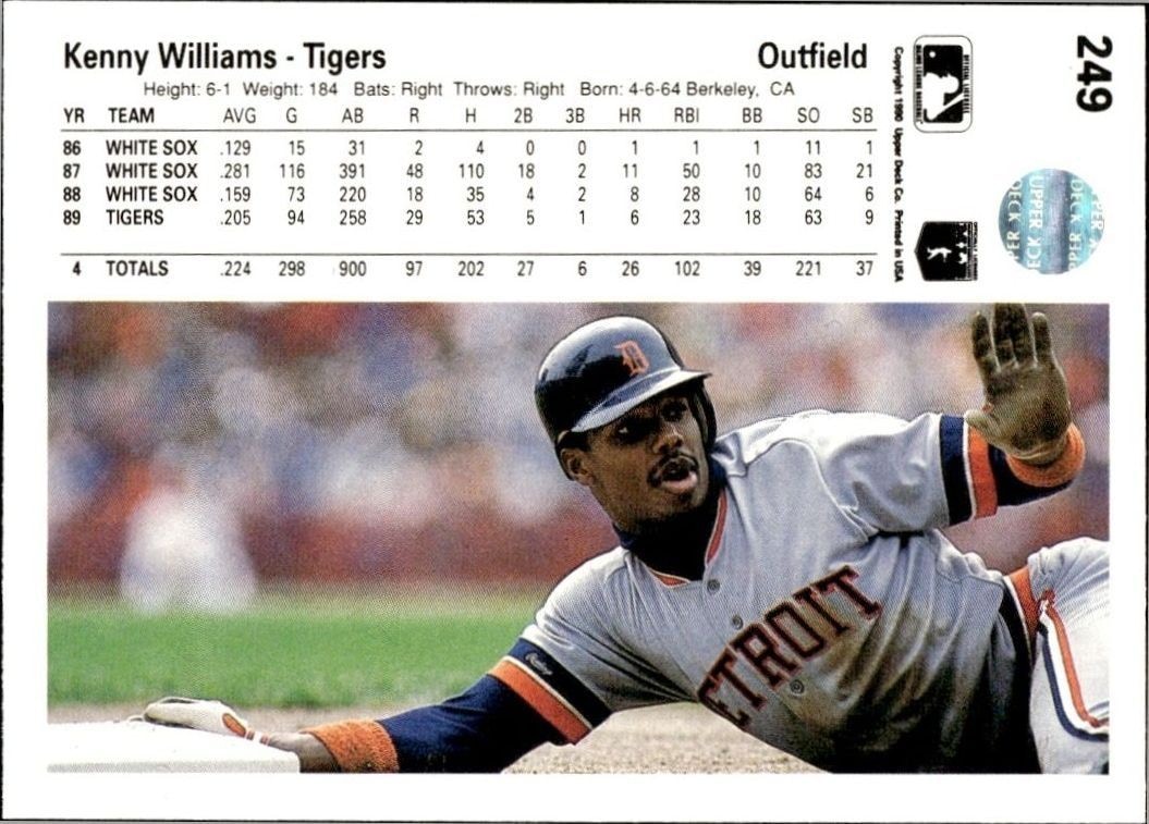 1990 Upper Deck Low Number Kenny Williams #249 baseball trading card back