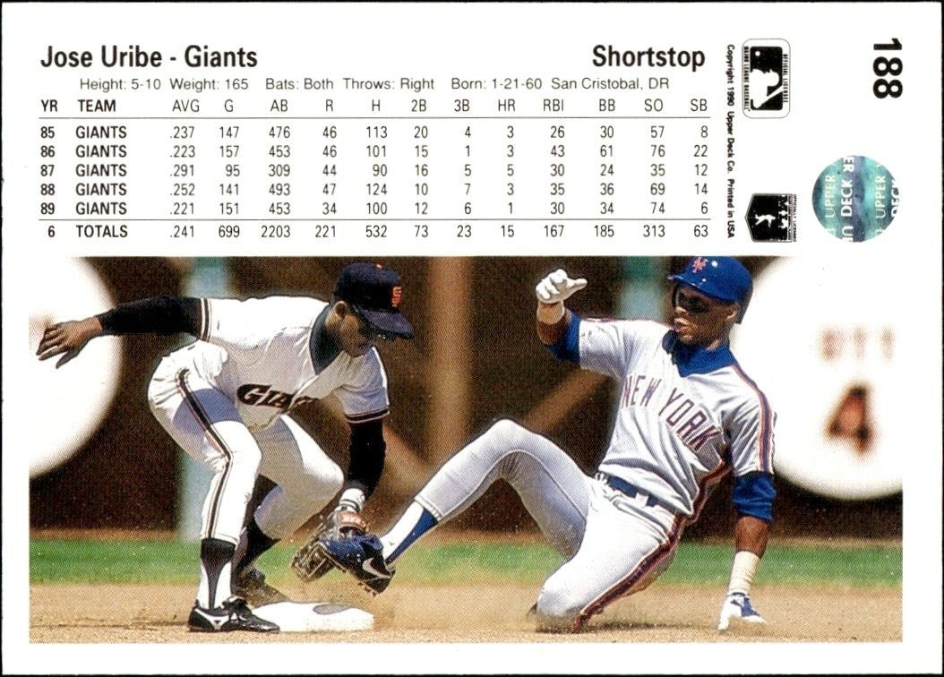 1990 Upper Deck Low Number Jose Uribe #188 baseball trading card back