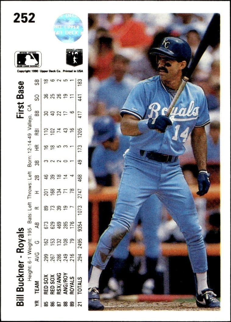 1990 Upper Deck Low Number Bill Buckner #252 baseball trading card back