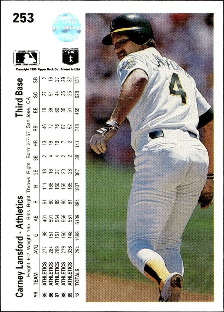 1990 Upper Deck Low Number Carney Lansford #253 baseball trading card back