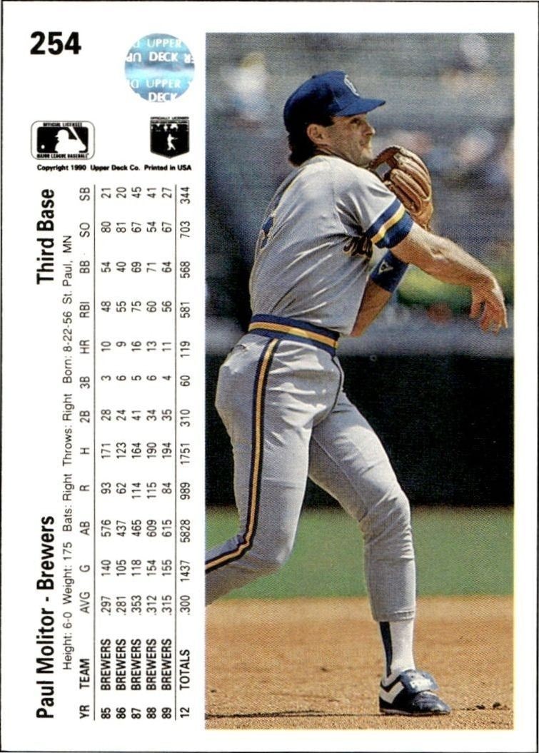 1990 Upper Deck Low Number Paul Molitor #254 baseball trading card back