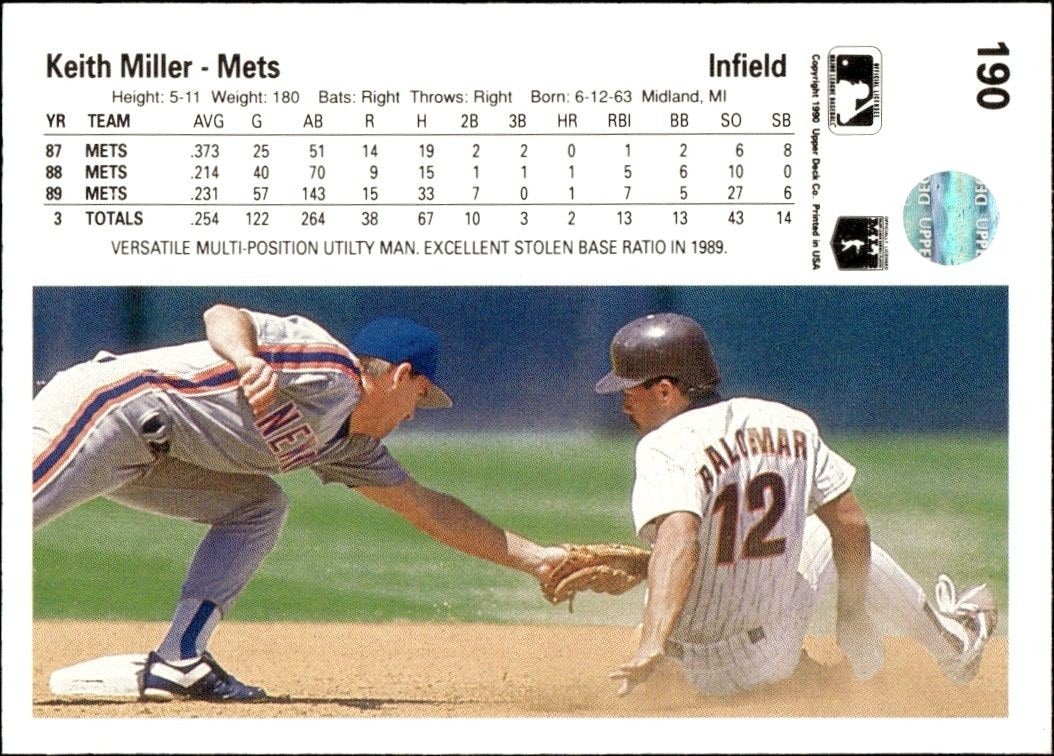 1990 Upper Deck Low Number Keith Miller #190 baseball trading card back
