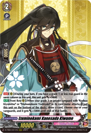 Izuminokami Kanesada Kiwame (Rrr · Normal)