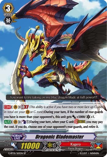 Dragonic Blademaster (Special Parallel · Holo) · 2015