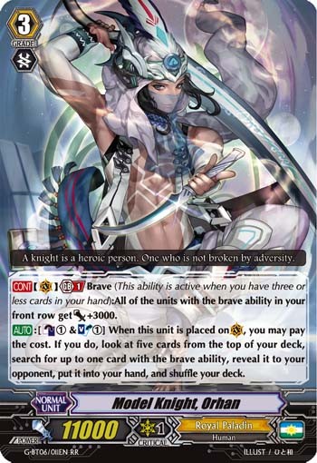 Model Knight, Orhan - Image 1