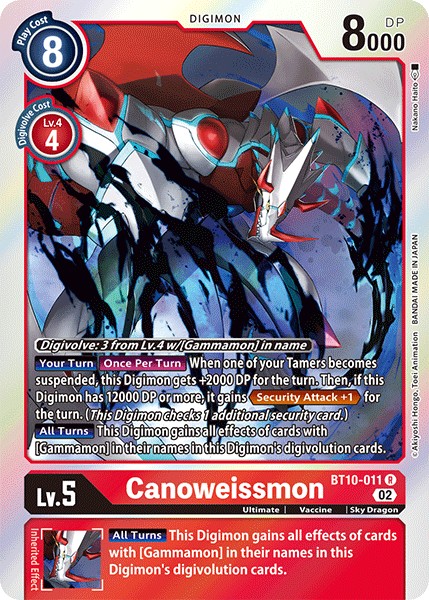 Canoweissmon - Image 1
