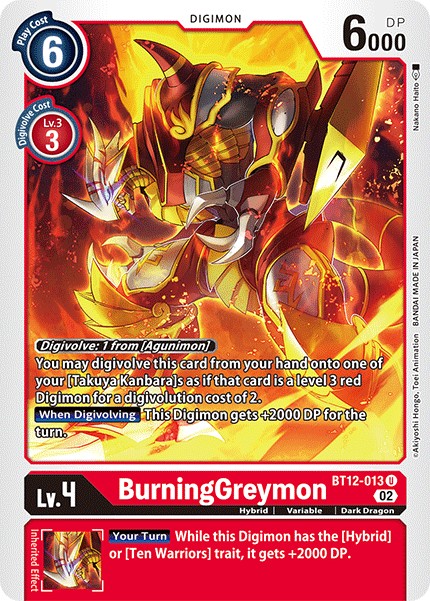 BurningGreymon - Image 1