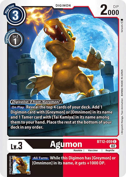 Agumon - Image 1