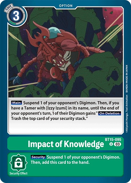 Impact of Knowledge - Image 1