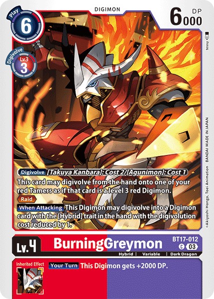 BurningGreymon - Image 1