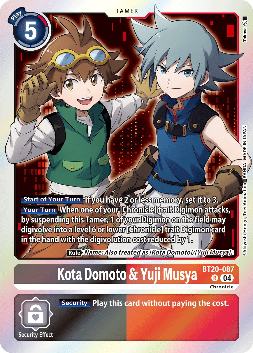 Kota Domoto & Yuji Musya - Image 1