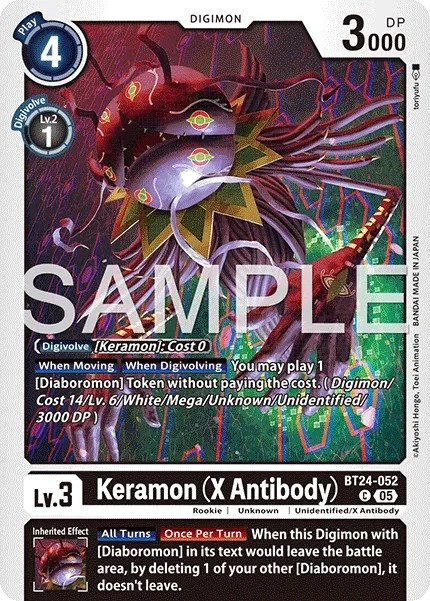 Keramon (X Antibody) - Image 1