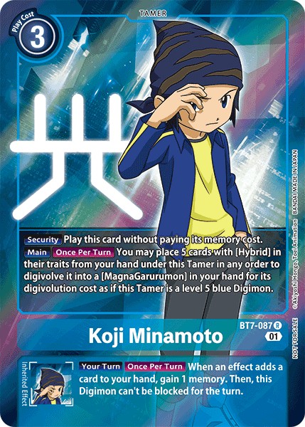 Koji Minamoto - Image 1
