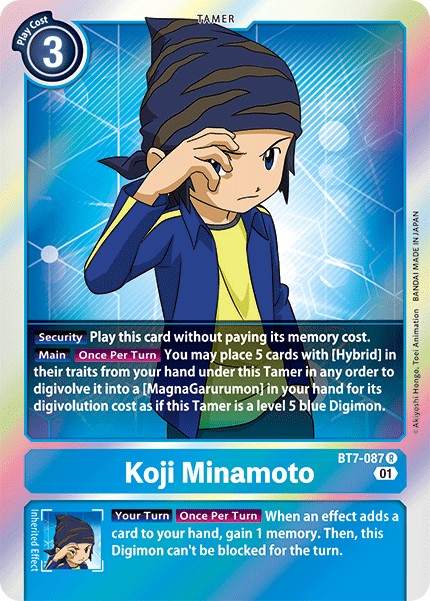 Koji Minamoto - Image 1