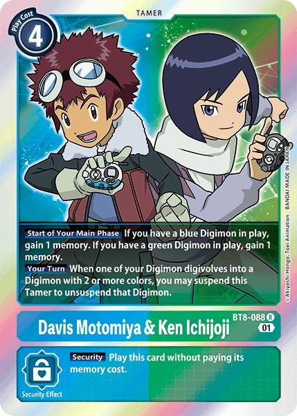 Davis Motomiya & Ken Ichijoji - Image 1