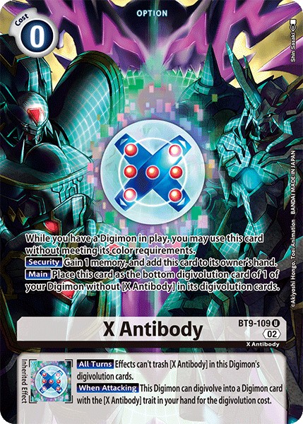 X Antibody - Image 1