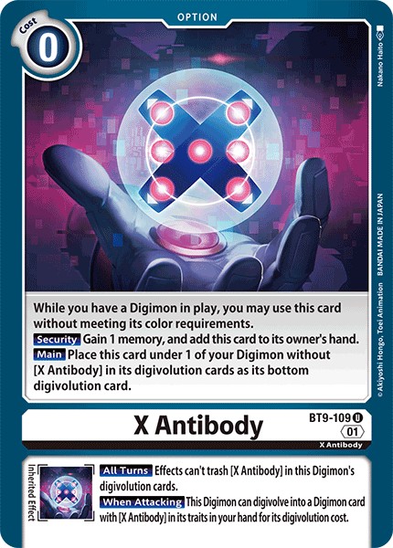 X Antibody - Image 1