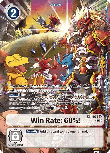 Win Rate: 60%! - Image 1