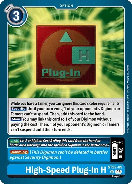 High-Speed Plug-In H (U · Normal)