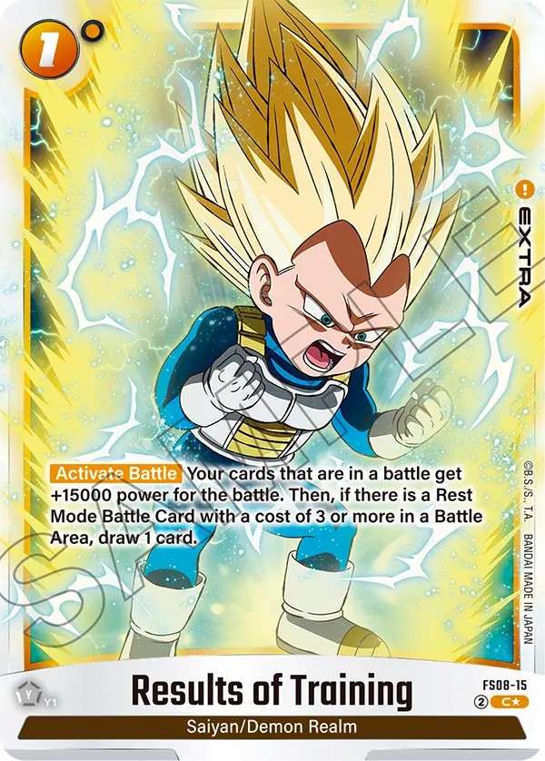 Results of Training - Image 1