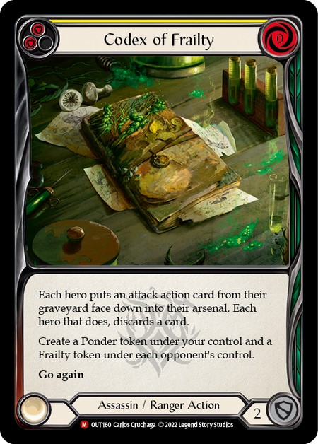 Codex of Frailty - Image 1