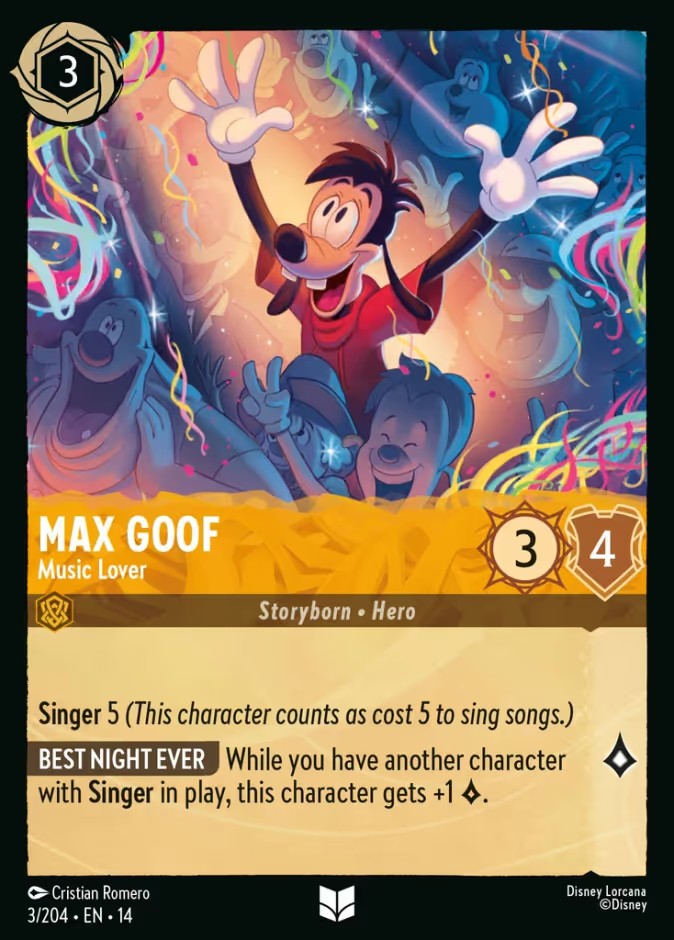 Max Goof - Music Lover - Image 1