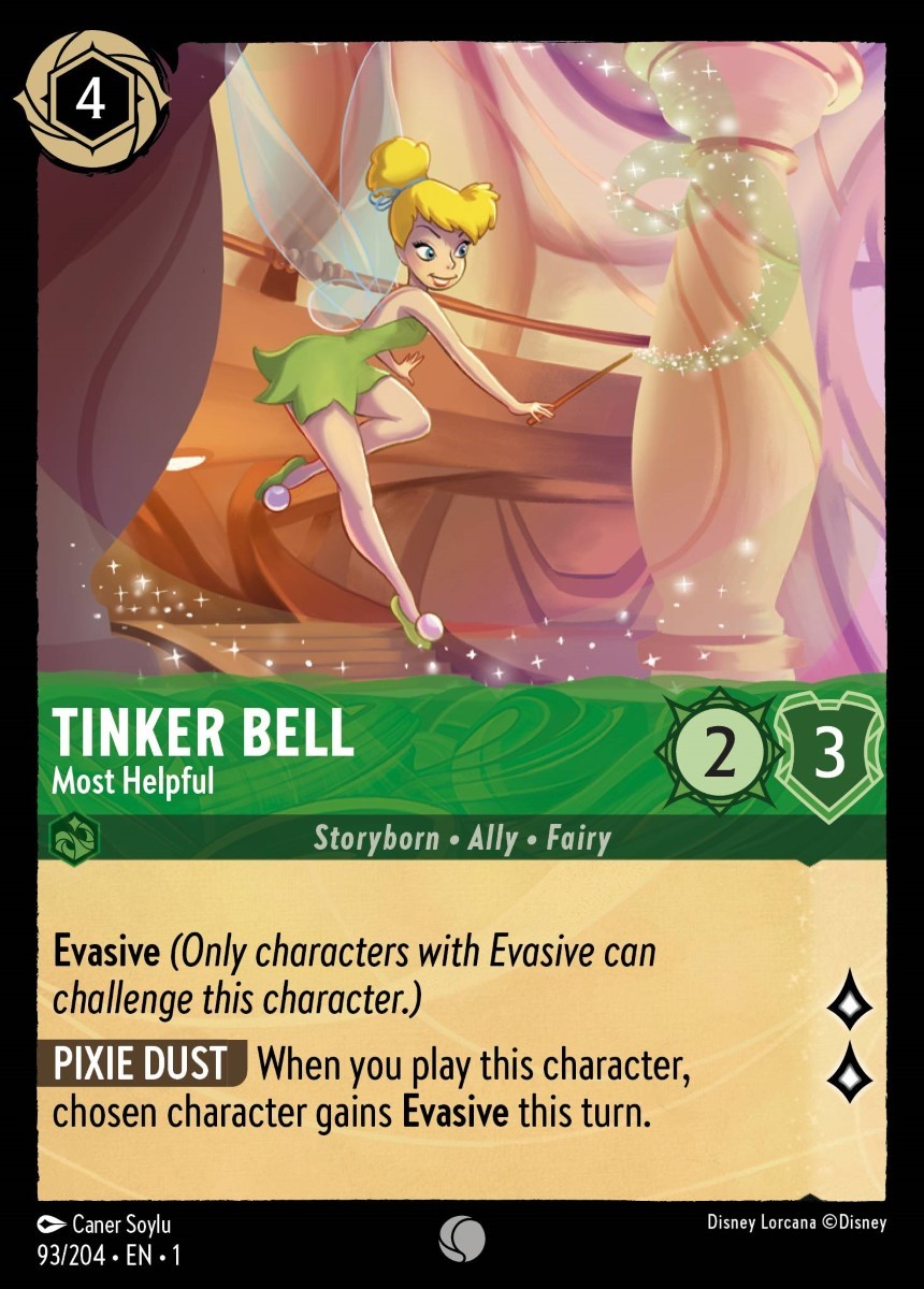 Tinker Bell - Most Helpful - Image 1