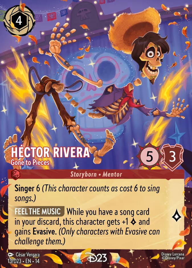 Héctor Rivera - Gone to Pieces (Promo · Normal)