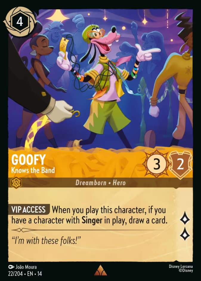 Goofy - Knows the Band (Rare · Normal)