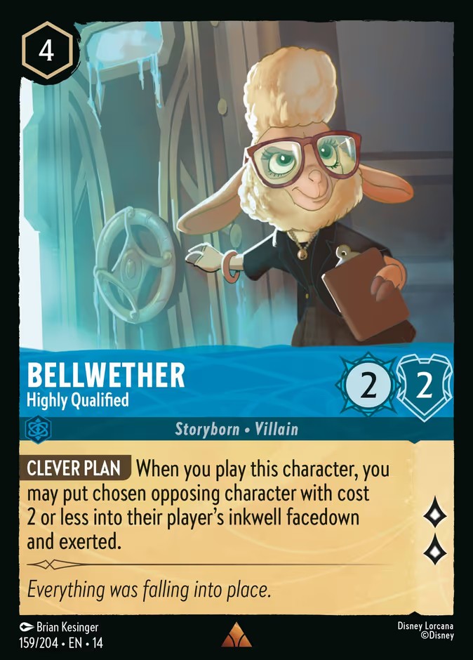 Bellwether - Highly Qualified - Image 1