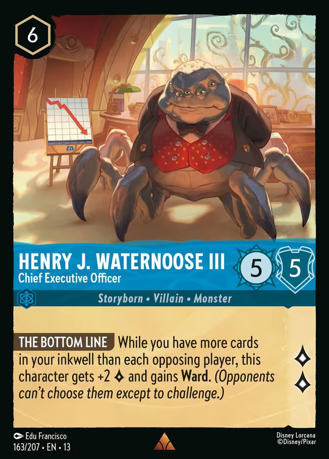Henry J. Waternoose III - Chief Executive Officer - Image 1