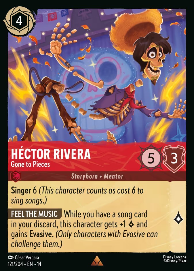 Héctor Rivera - Gone to Pieces - Image 1