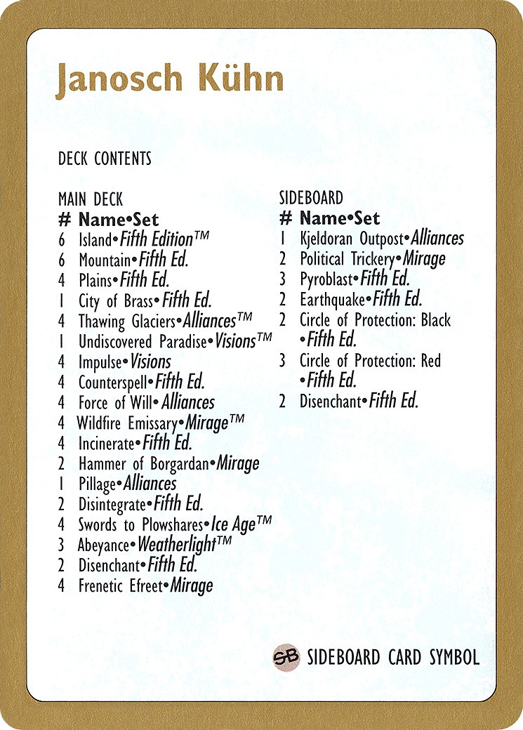 Janosch Kühn Decklist 1997 - Image 1