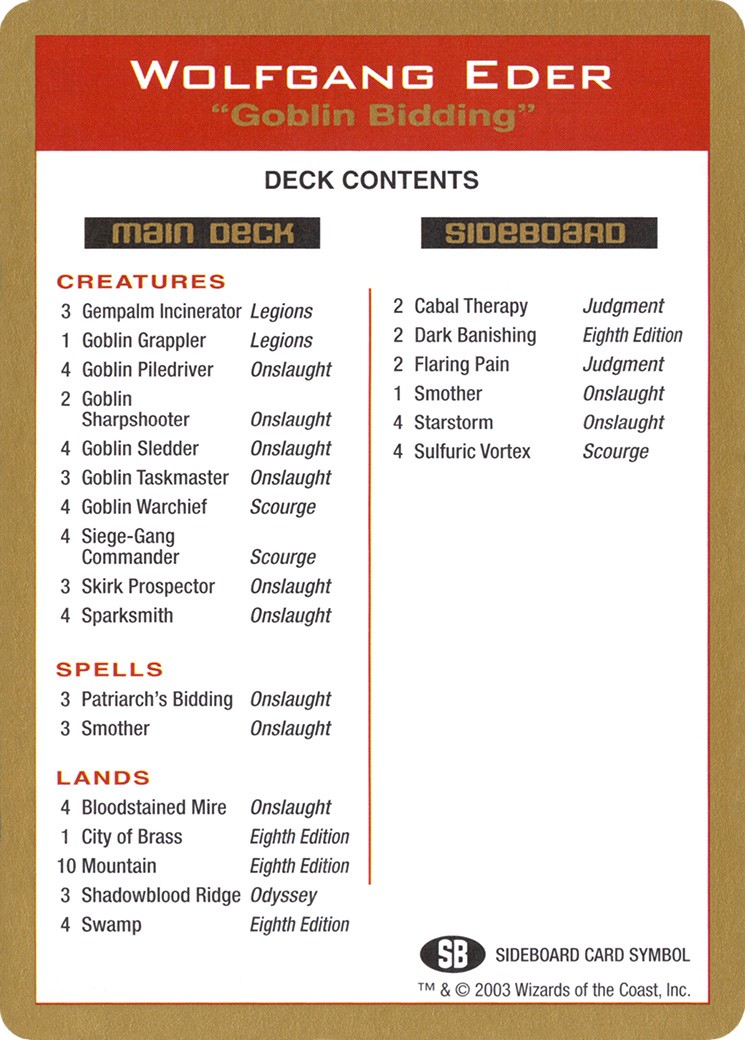 Wolfgang Eder Decklist - Image 1