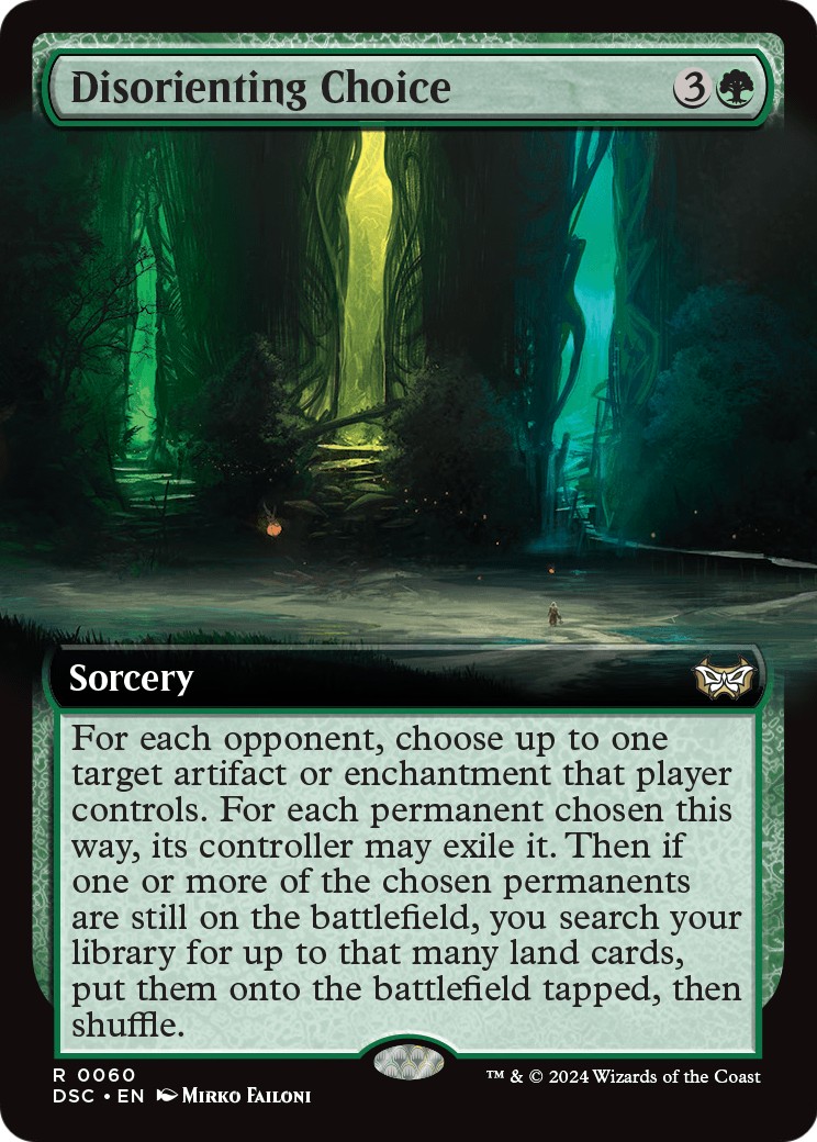 Disorienting Choice - Image 1