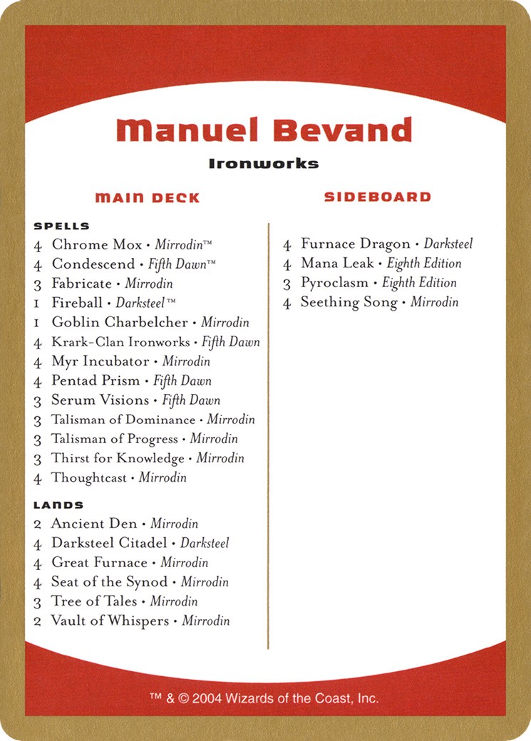 Manuel Bevand Decklist - Image 1