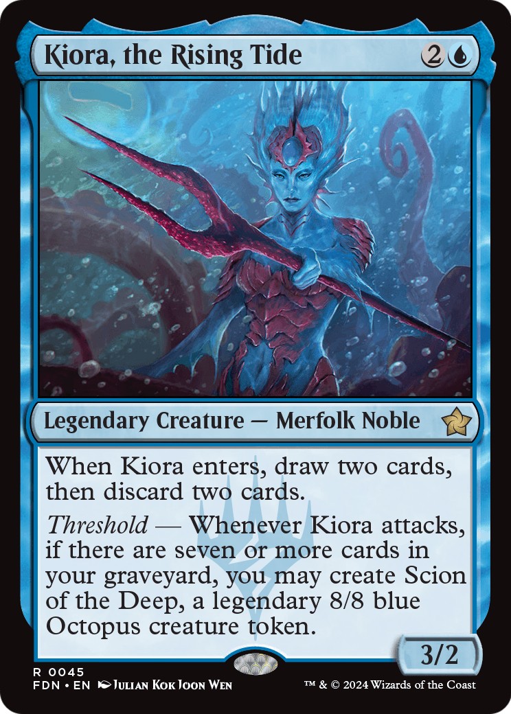 Kiora, the Rising Tide - Image 1