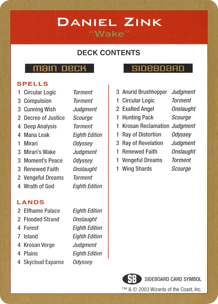Daniel Zink Decklist - Image 1