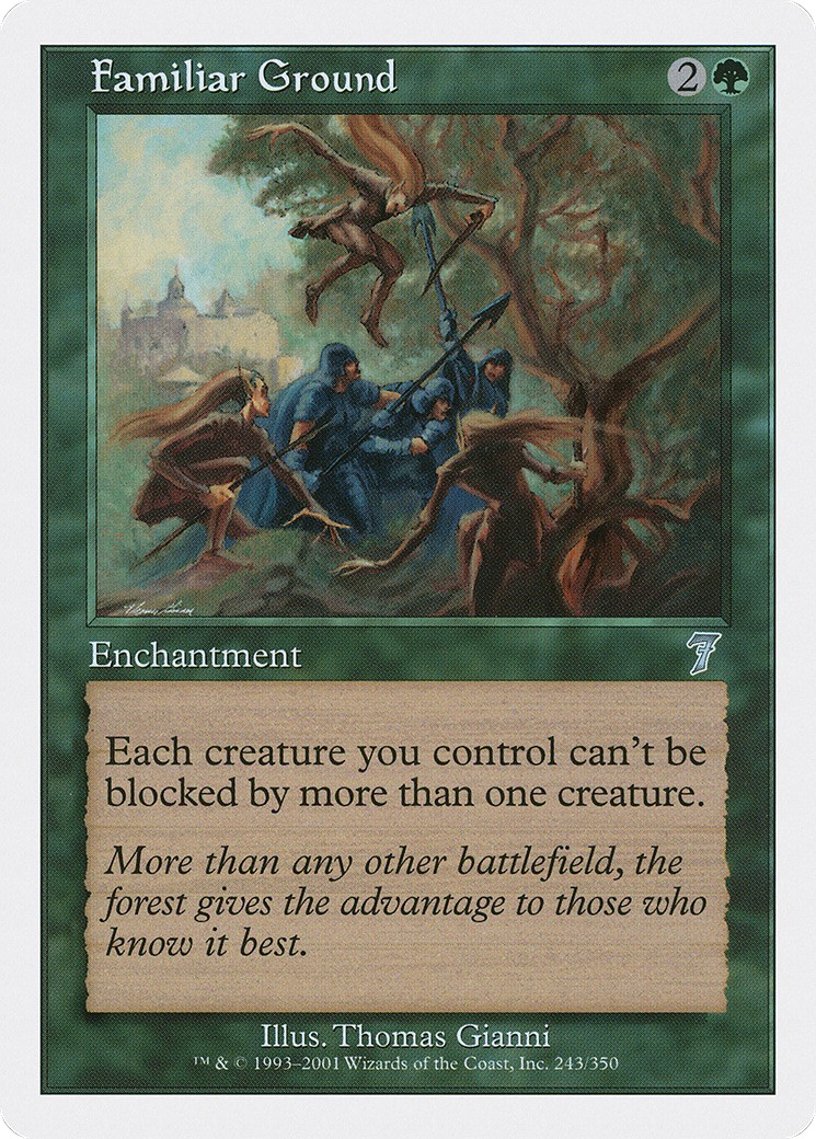Familiar Ground - Image 1