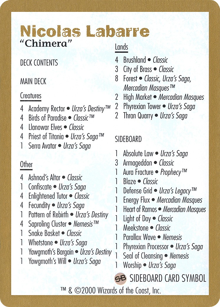 Nicolas Labarre Decklist - Image 1