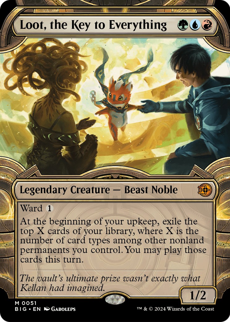 Loot, the Key to Everything - Image 1