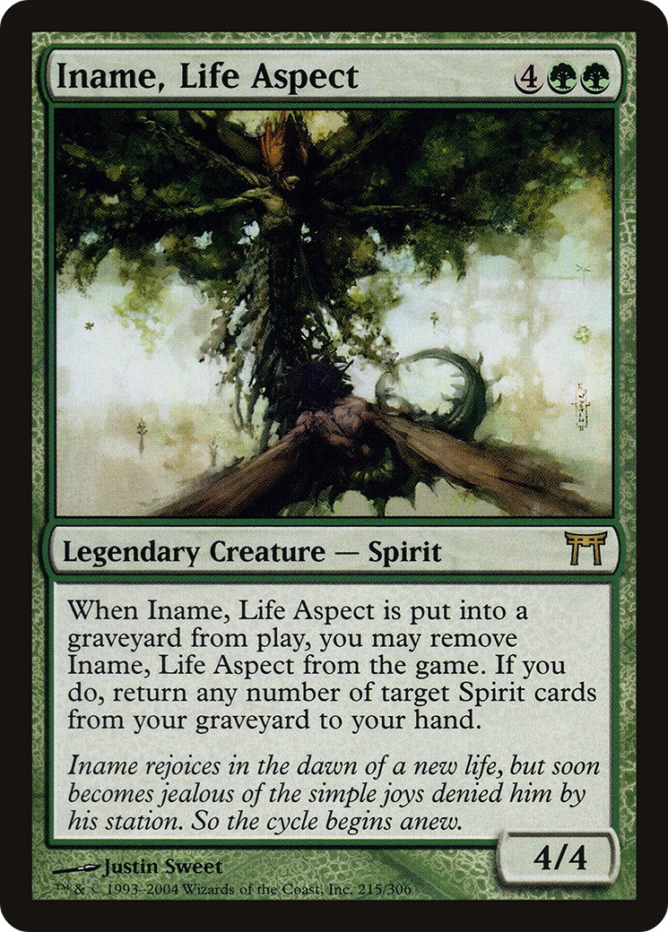 Iname, Life Aspect - Image 1