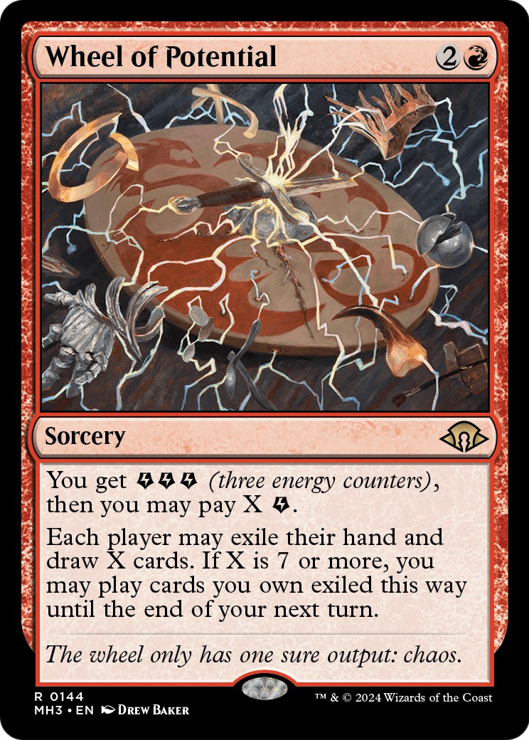 Wheel of Potential - Image 1
