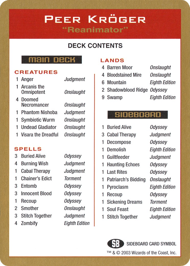 Peer Kröger Decklist - Image 1