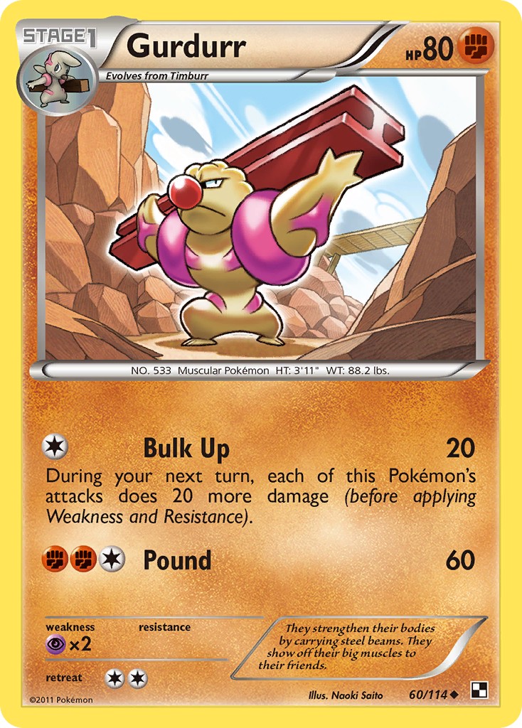 Gurdurr - Image 1